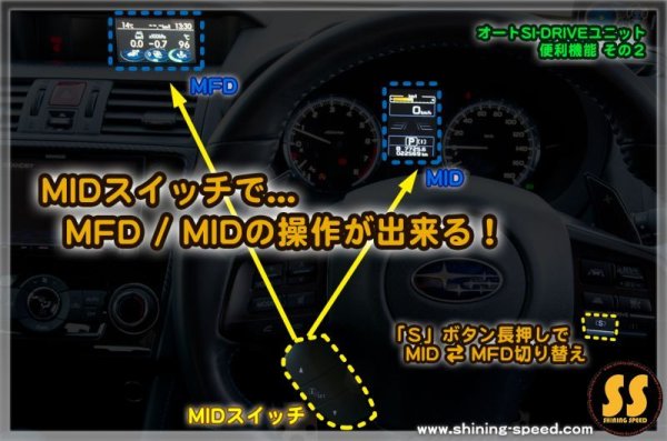 画像3: 【VMG】オートSI-DRIVEユニット Type.S# ［レヴォーグ］