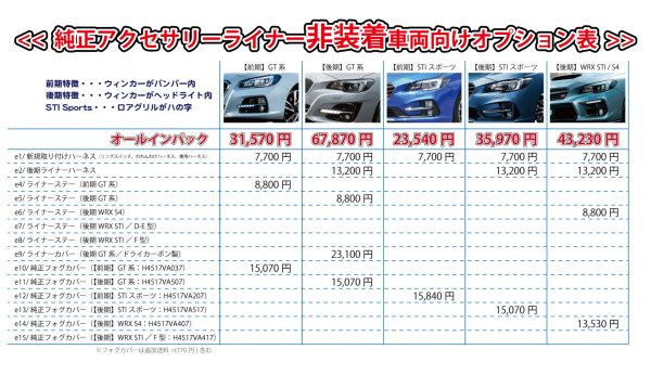 画像4: シーケンシャルライナーOP（補修部品）